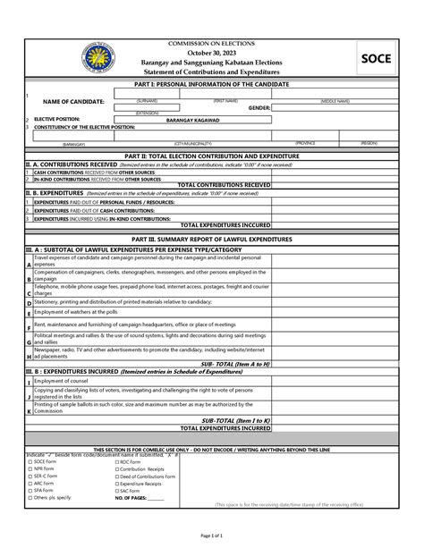 soce form size|All about the SOCE .